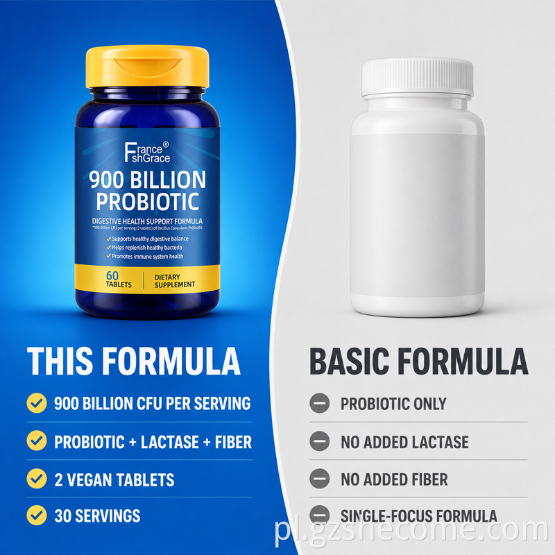 Essentials Probiotics Tablets5